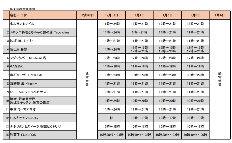 汐かけ横丁年末年始営業時間