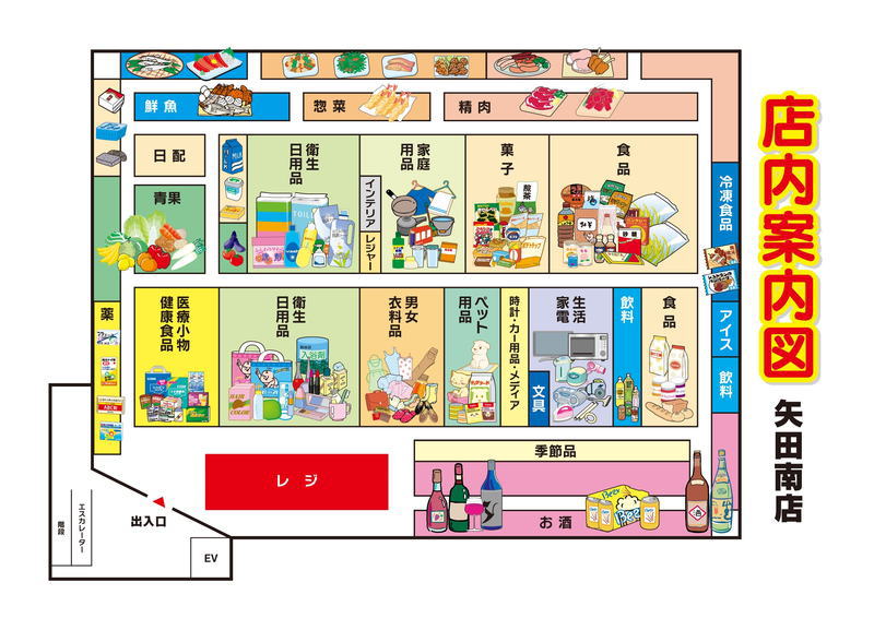 ダイレックス矢田南店　フロアマップ
