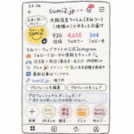 Googleのクレヨン風プロフィールのすみつー版を作って動画にしてみた。