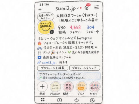 Googleのクレヨン風プロフィールのすみつー版を作って動画にしてみた。