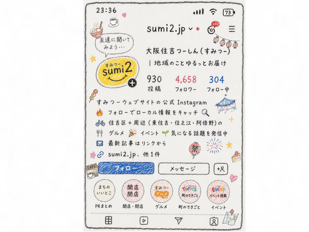Googleのクレヨン風プロフィールのすみつー版を作って動画にしてみた。