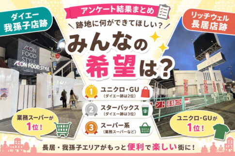 【地域住民アンケート集計】あびこ「ダイエー」・長居「リッチウェル」みんなが求めてるお店は？