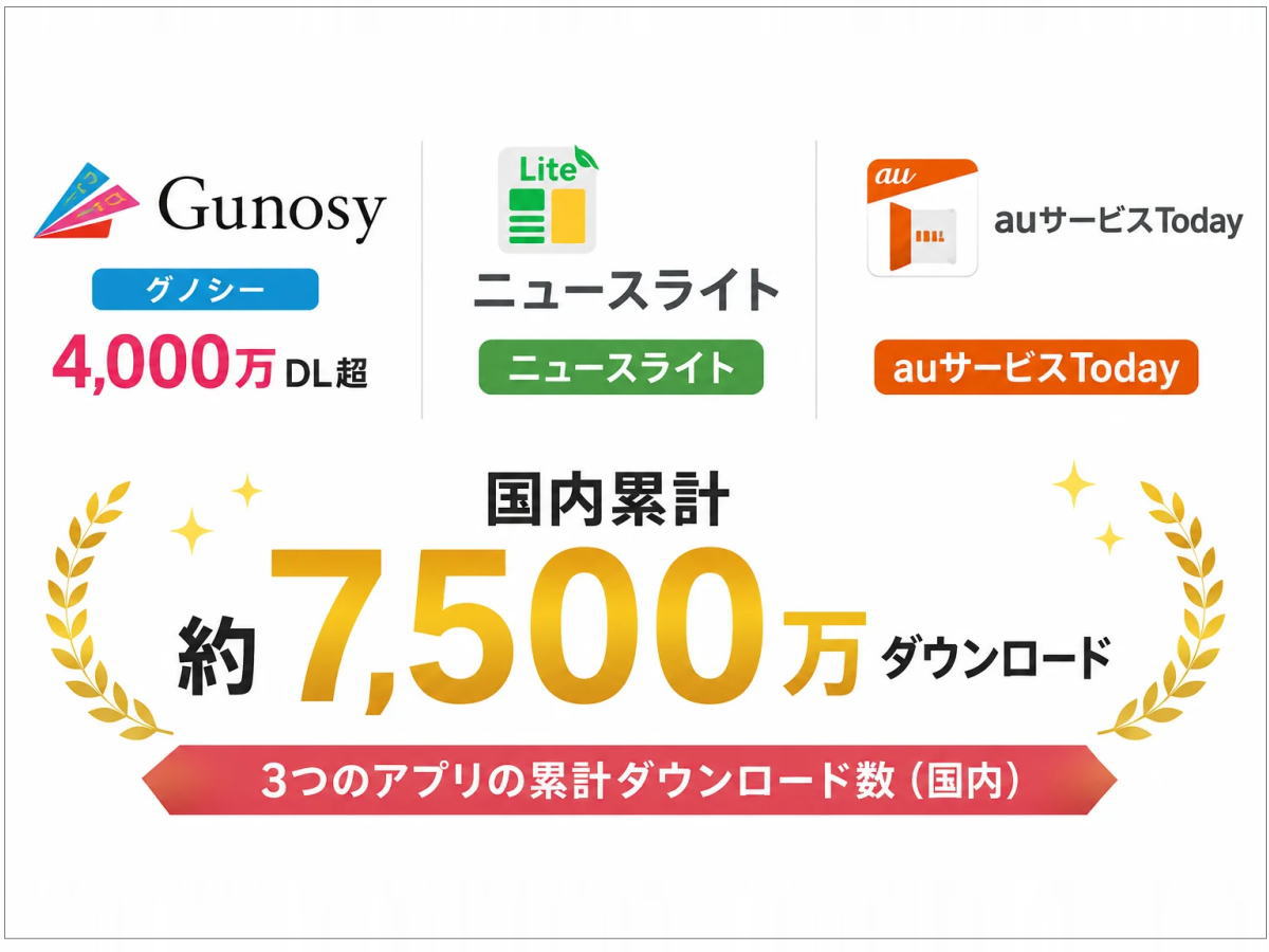 【ご報告】すみつー、全国向けニュースアプリに配信されるようになりました！