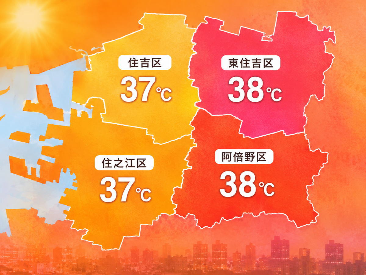 あした３８度になるみたい。