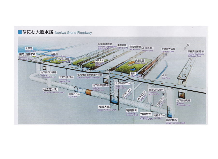 なにわ大放水路